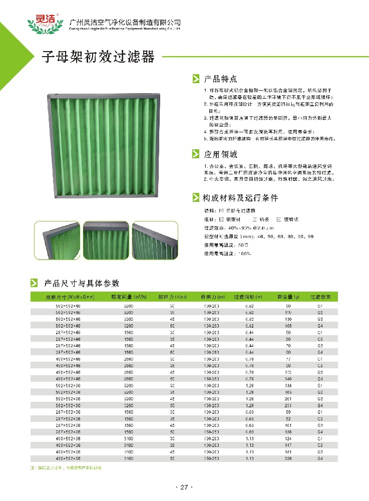 可清洗子母架初效過(guò)濾器與帶保護(hù)網(wǎng)初效過(guò)濾器的主要區(qū)別